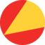 PT Aspirasi Hidup Indonesia Tbk logo
