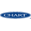 Chart Industries logo
