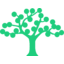 Live Oak Bank logo